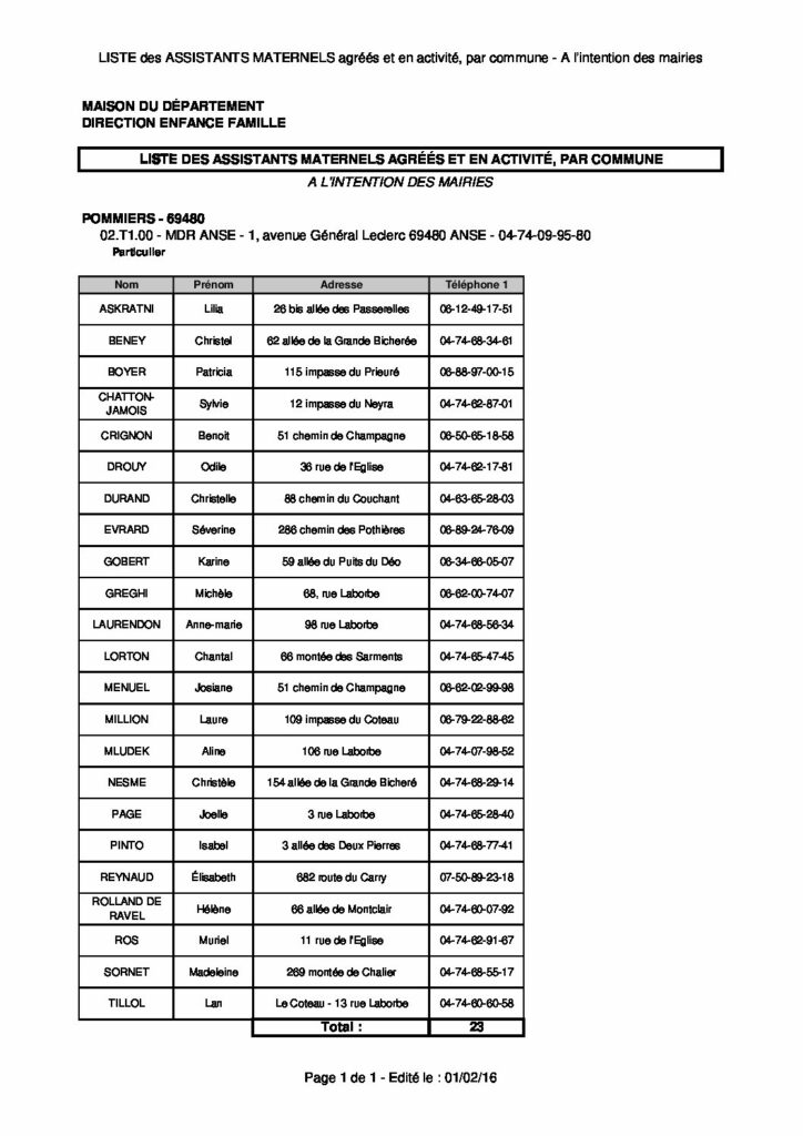 LISTE ASSISTANTE MATERNELLE  Mairie de Pommiers